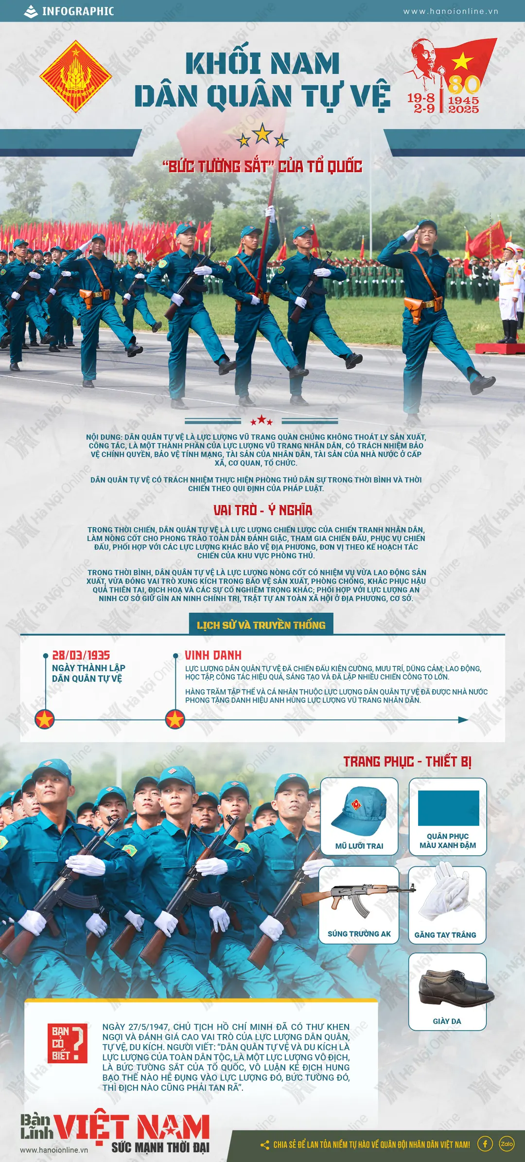 Đài PTTH Hà Nội